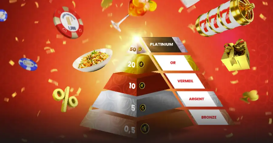 Programme Player Plus Casino cabourg